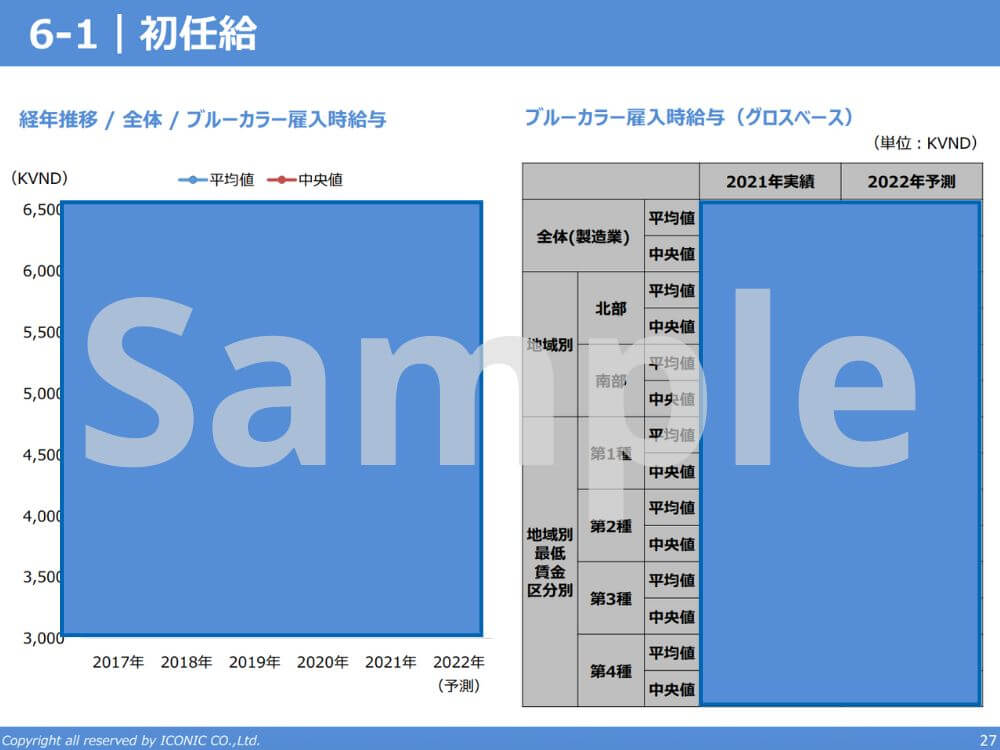 2021年版（2020年12月調査）