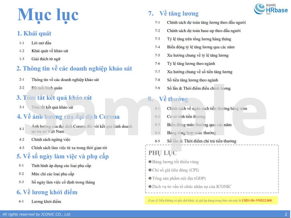 [2021] Salary Increase & Bonus Report 12.2021