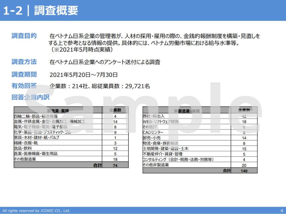 2021年版（2021年5月調査