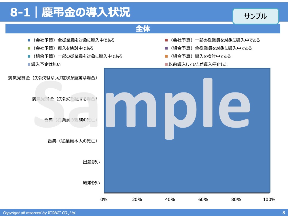 2022年版（2021年12月調査）