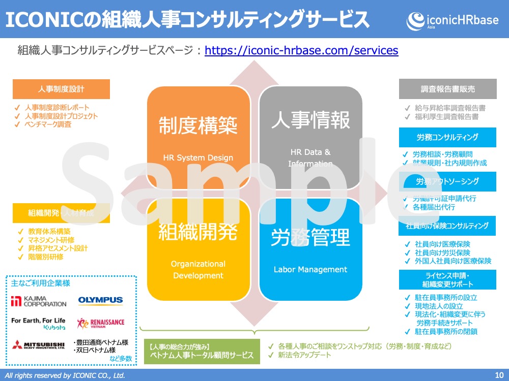 2023年版（2022年12月調査）