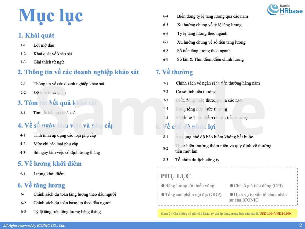 [2023] Salary Increase & Bonus Report 12.2023