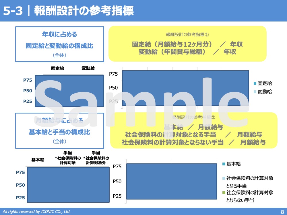 2023年版（2023年5月調査