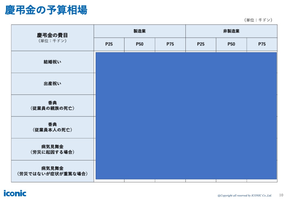 2024年版（2023年12月調査）