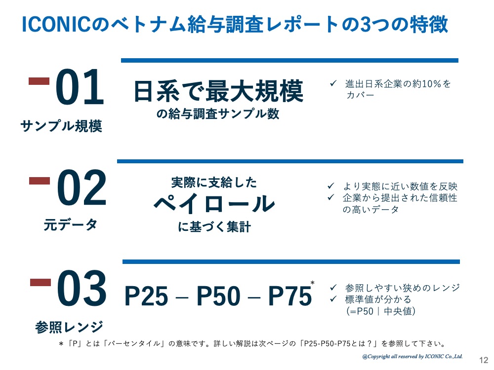 2024年版（2024年5月調査）