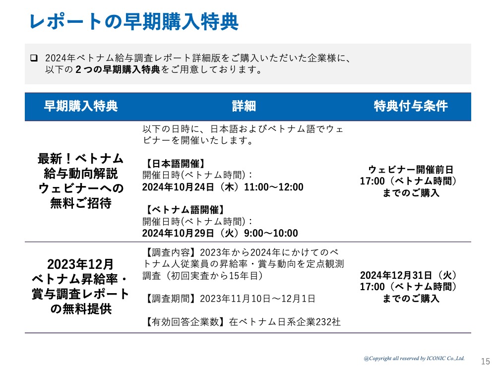 2024年版（2024年5月調査）