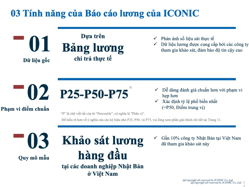 [2024] Salary Report – 5.2024