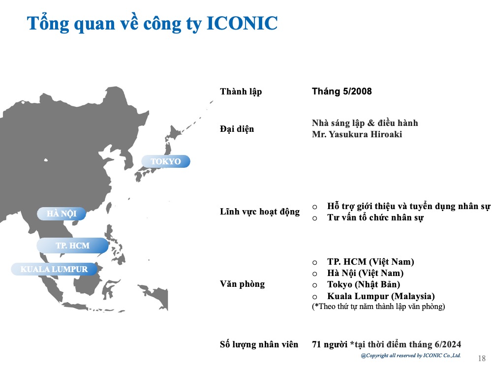 [2024] Salary Report – 5.2024