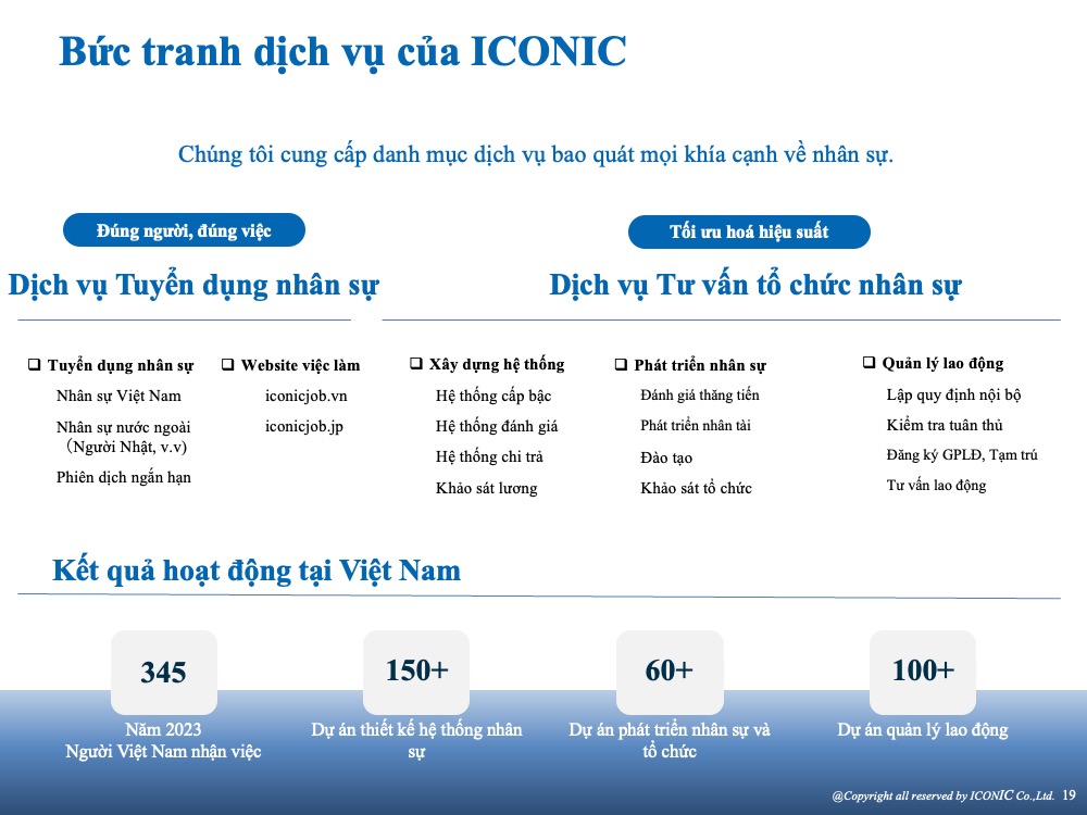 [2024] Salary Report – 5.2024