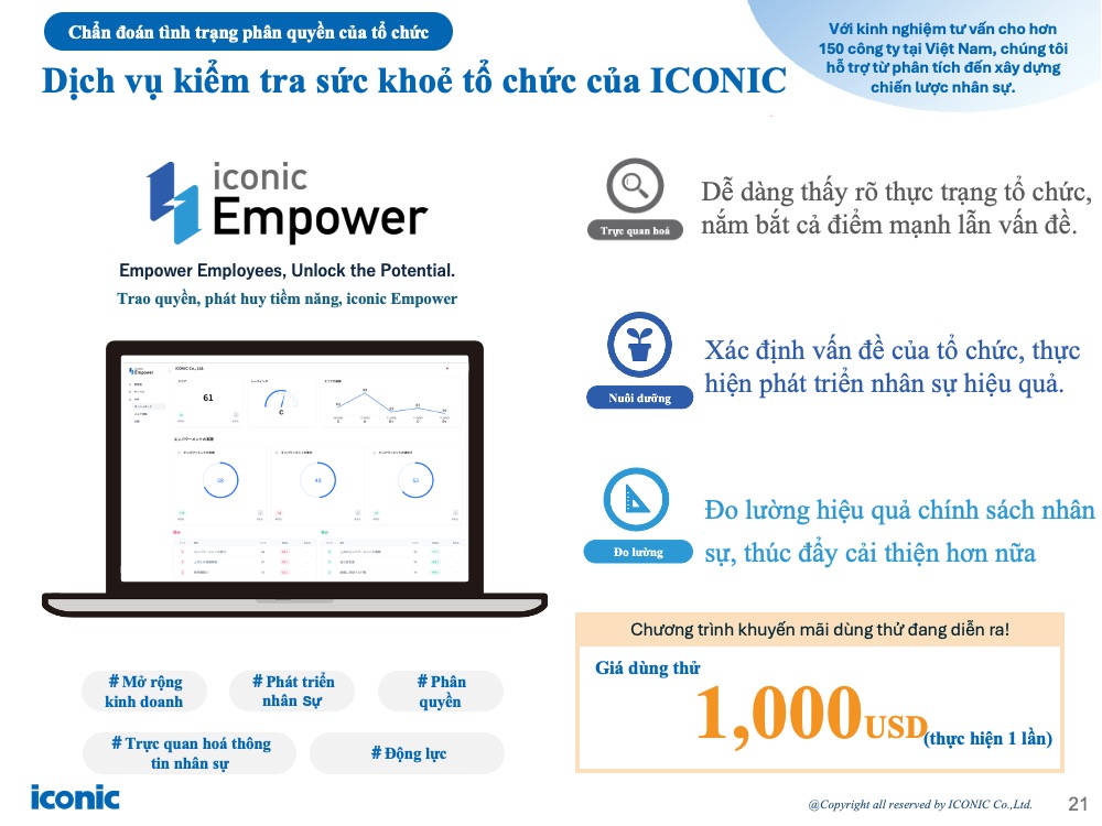 [2024] Salary Report – 5.2024