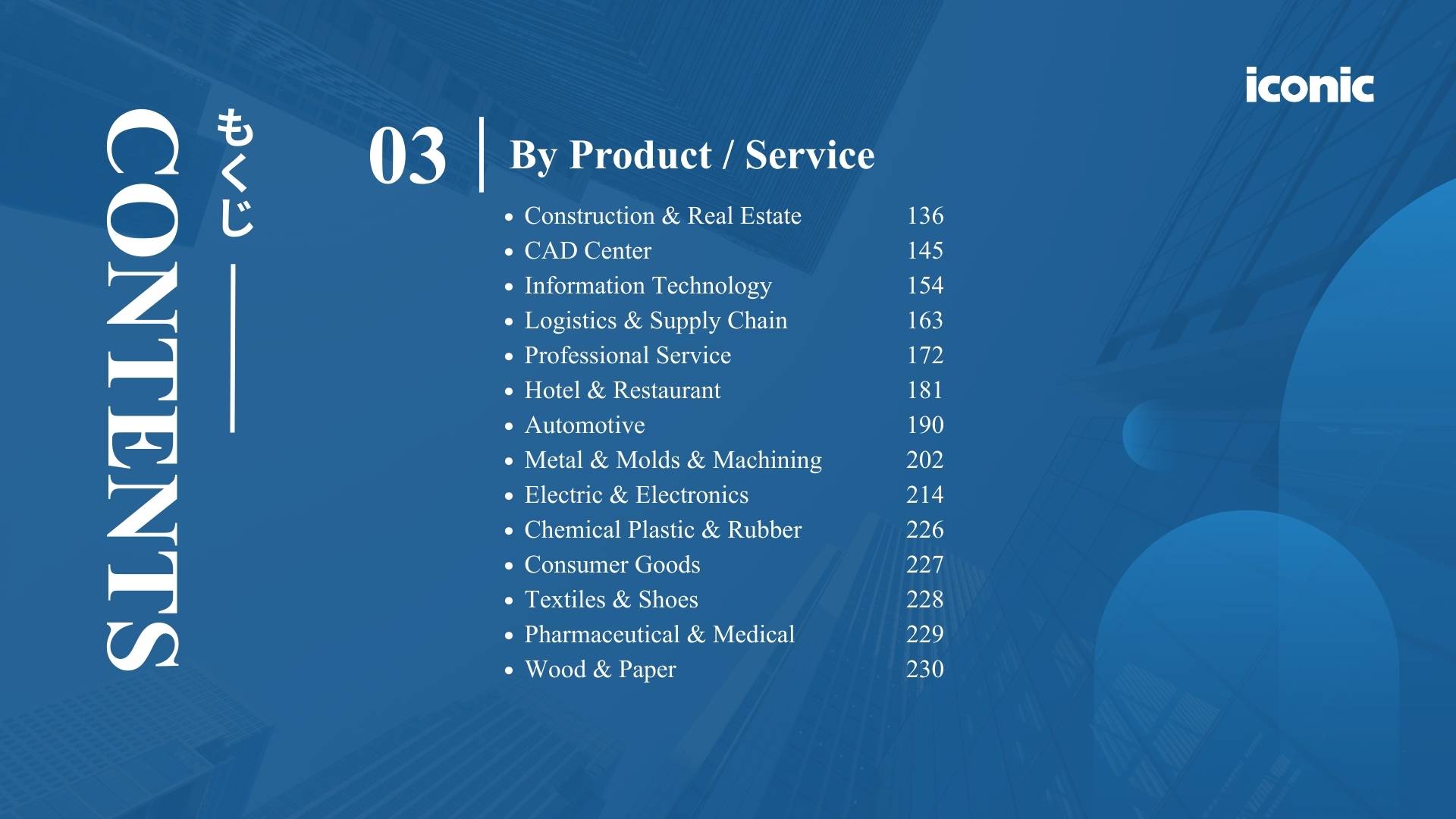 Vietnam Salary Increase & Bonus Report – 12.2025