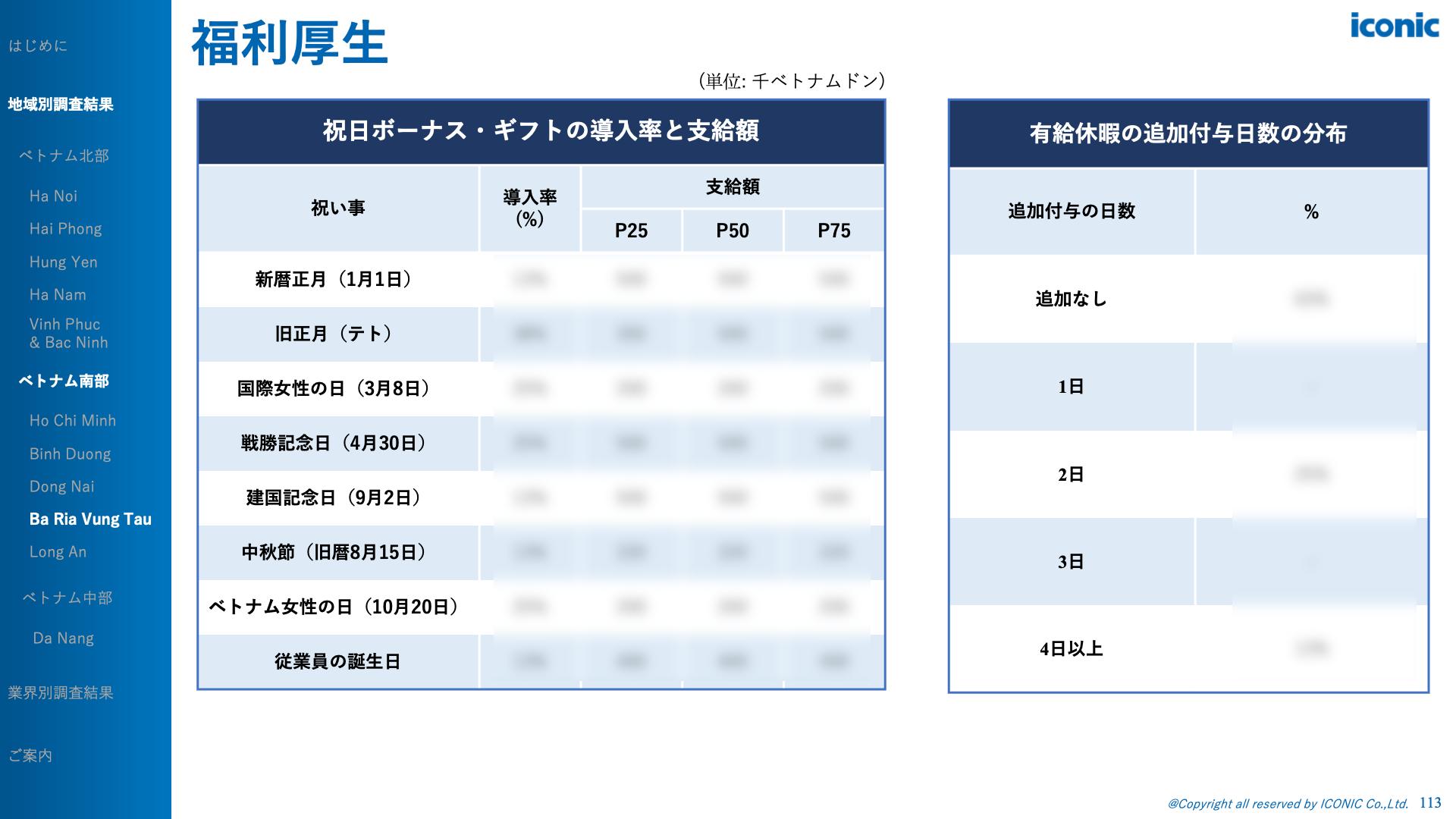 2026年版（2025年12月調査）