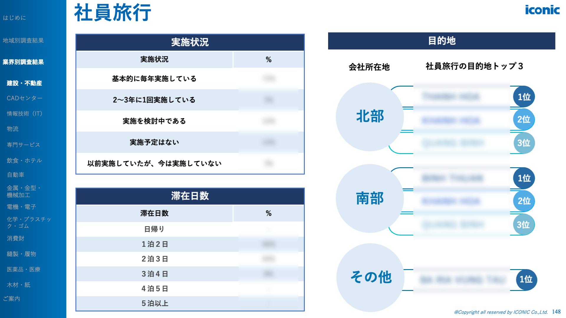 2026年版（2025年12月調査）