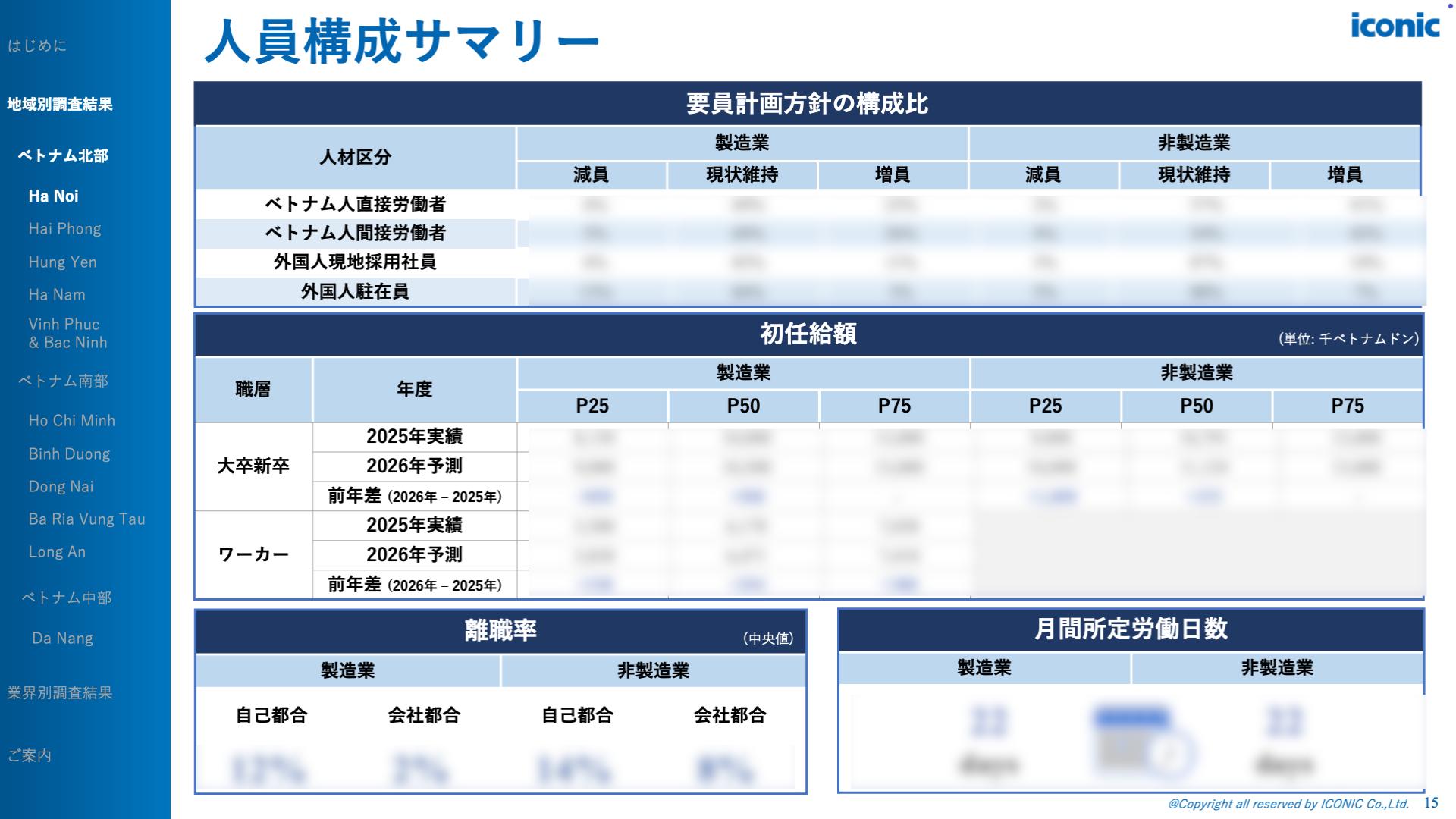 2026年版（2025年12月調査）