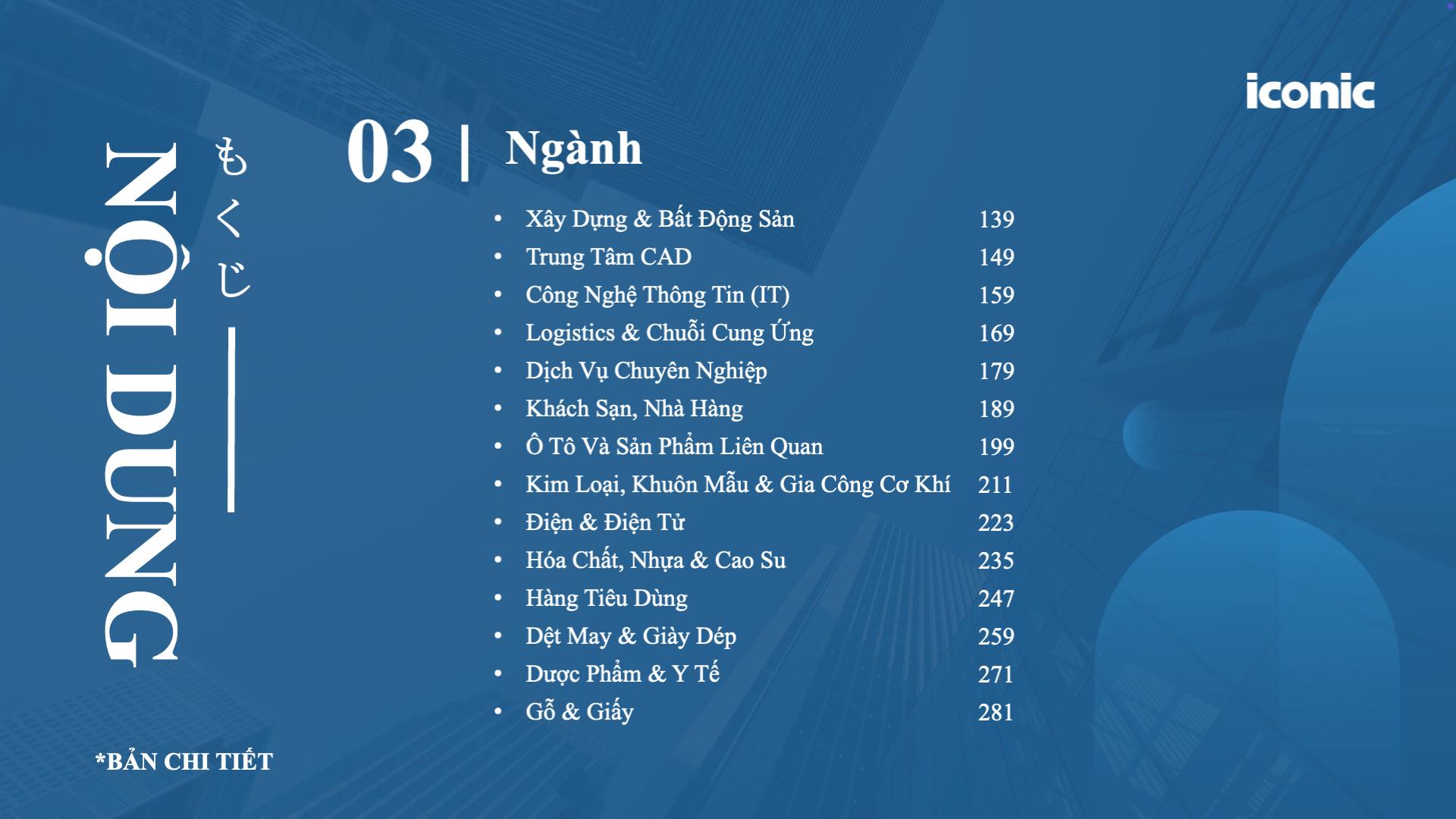 Khảo sát tăng lương, thưởng tại Việt Nam - 12.2025