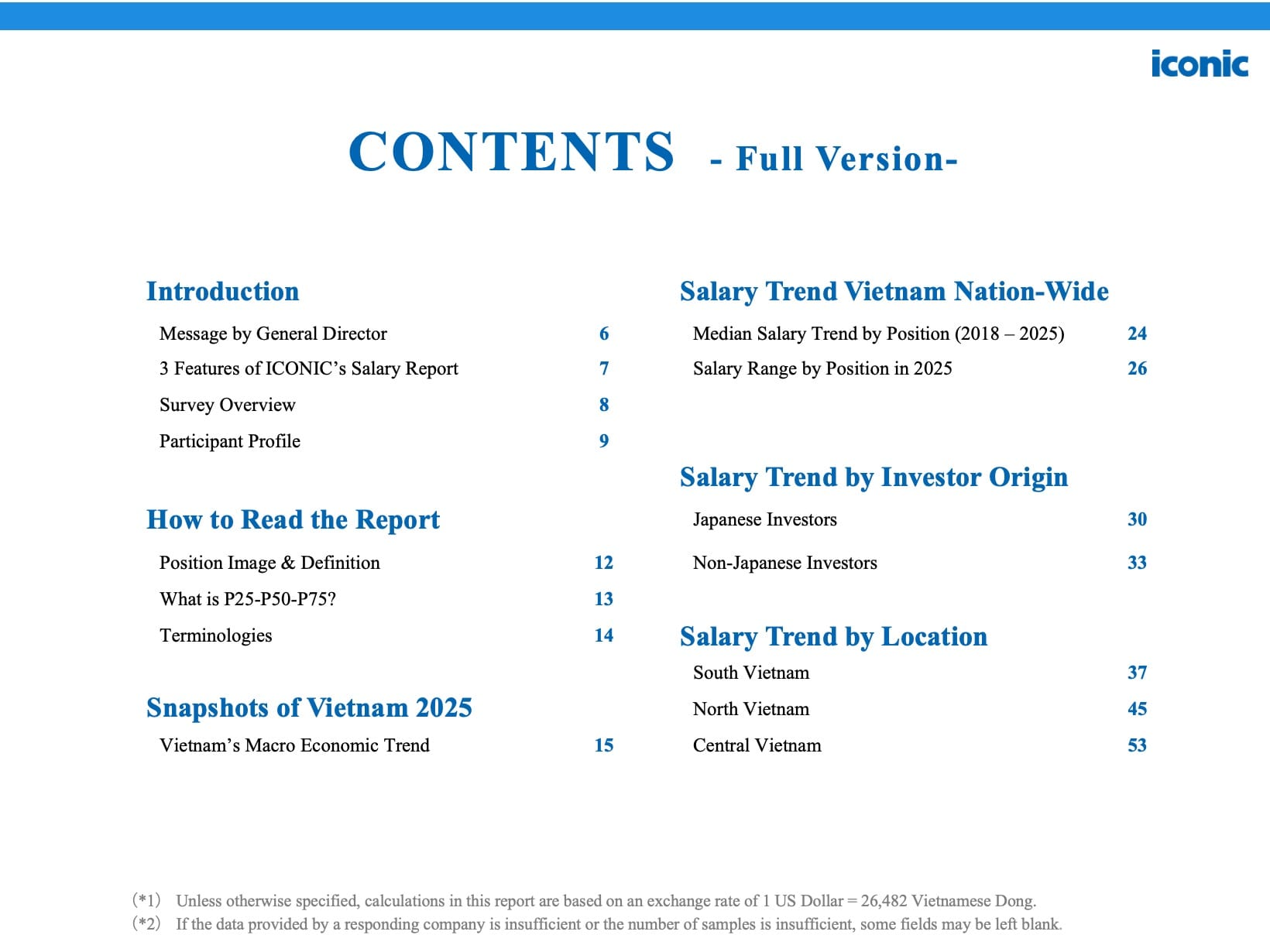 [2025] Salary Report – 5.2025