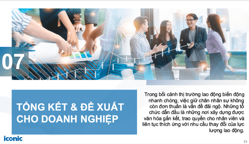 Báo cáo xu hướng tuyển dụng 5/2025