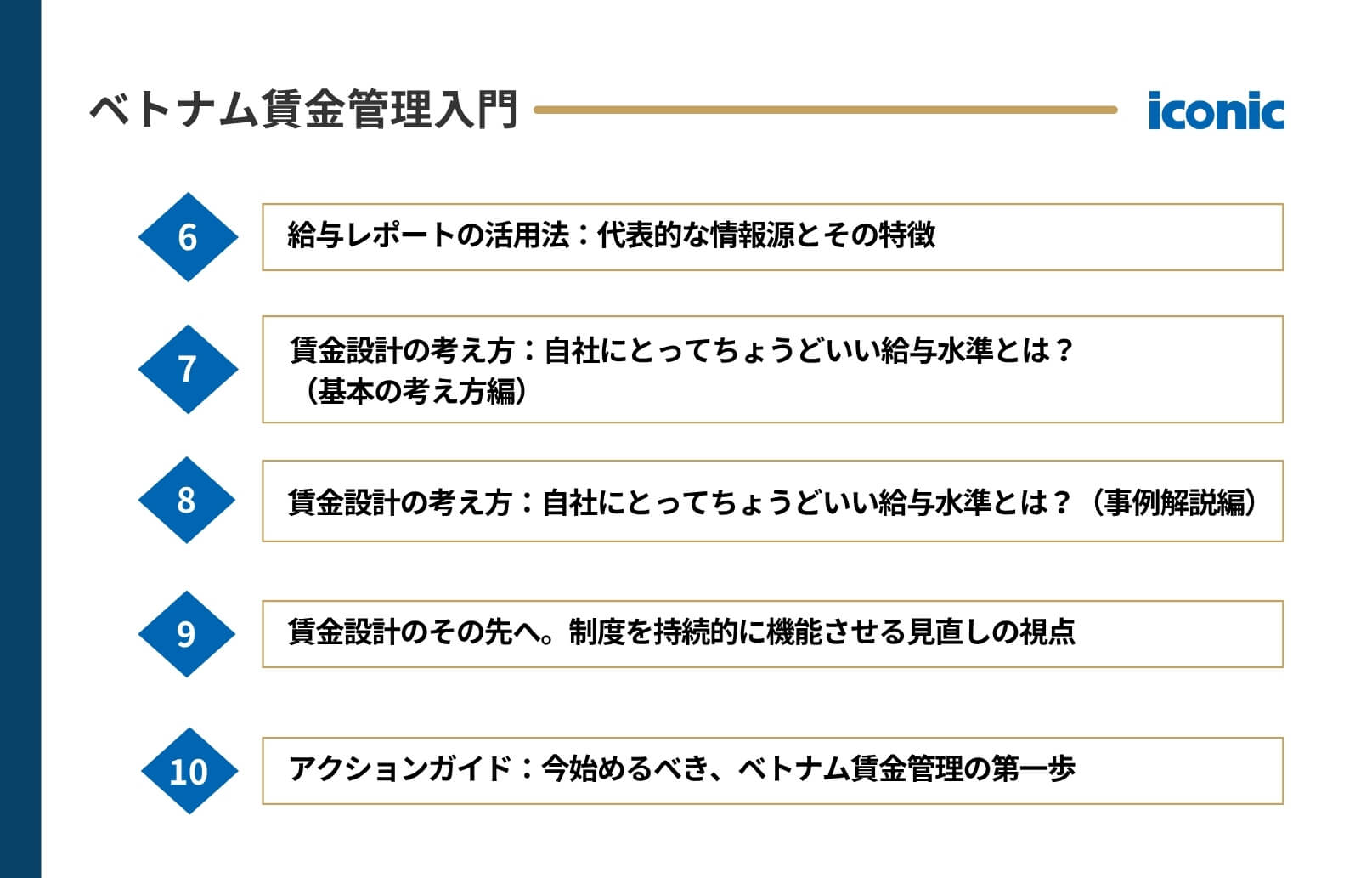 【E-book】ベトナム賃金管理入門