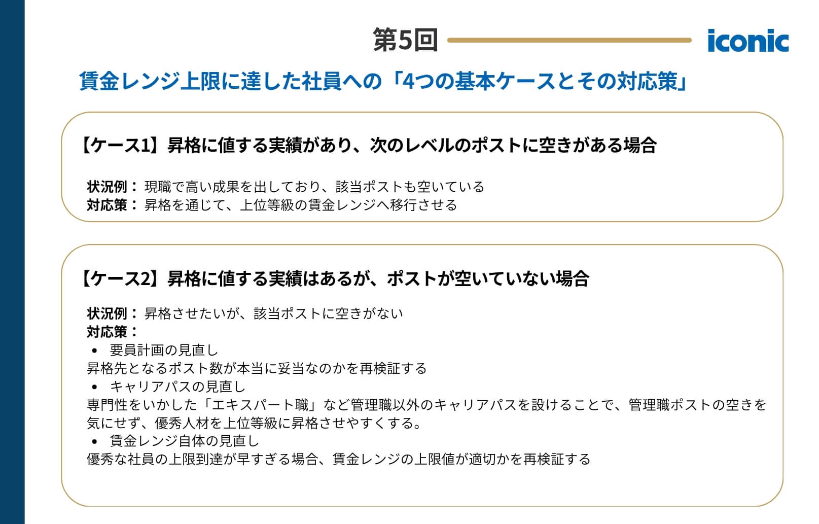 【E-book】ベトナム賃金管理入門